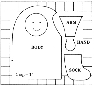 Christmas elves pattern